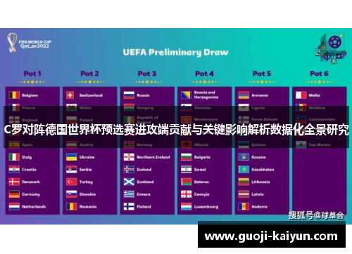 C罗对阵德国世界杯预选赛进攻端贡献与关键影响解析数据化全景研究 C罗对阵德国世界杯预选赛进攻端贡献与关键影响解析数据化全景研究