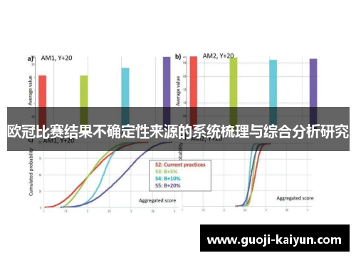 欧冠比赛结果不确定性来源的系统梳理与综合分析研究 欧冠比赛结果不确定性来源的系统梳理与综合分析研究