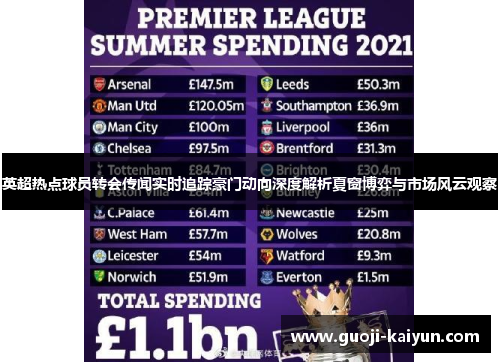 英超热点球员转会传闻实时追踪豪门动向深度解析夏窗博弈与市场风云观察