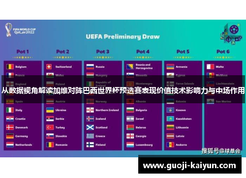 从数据视角解读加维对阵巴西世界杯预选赛表现价值技术影响力与中场作用 从数据视角解读加维对阵巴西世界杯预选赛表现价值技术影响力与中场作用