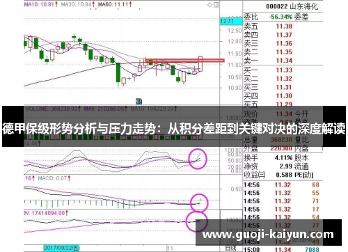 德甲保级形势分析与压力走势：从积分差距到关键对决的深度解读